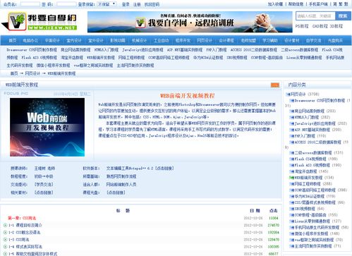 web前端開發學習5大工具,你用過幾個