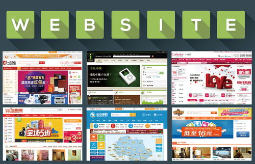 企業(yè)網站開發(fā)