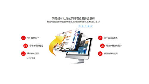 網(wǎng)站推廣服務內(nèi)容,網(wǎng)站推廣推薦